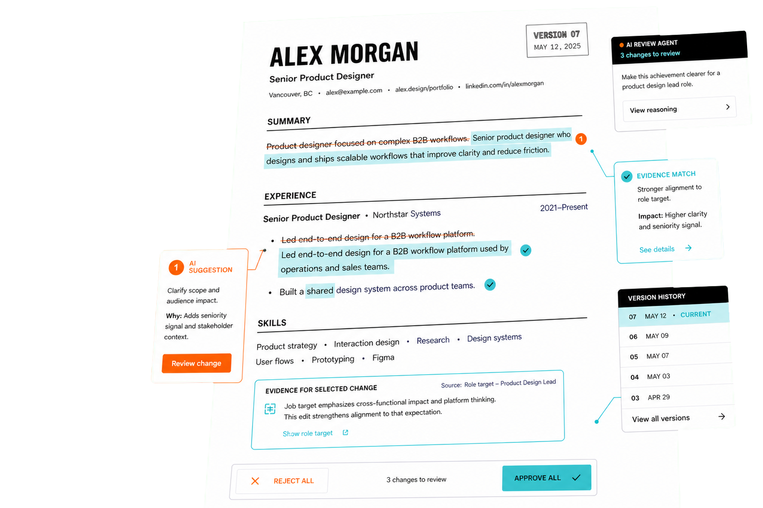 An AI-assisted resume review showing grounded suggestions, evidence matches, version history, and approval controls